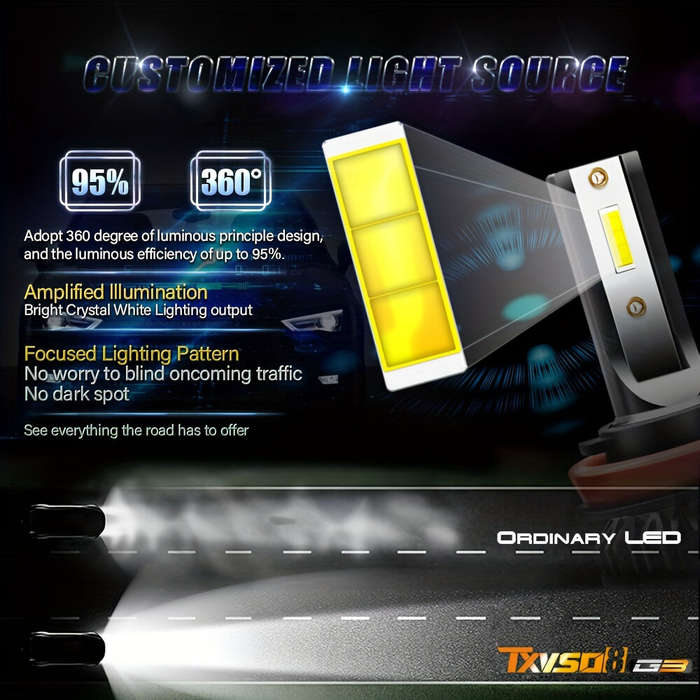 H7 - Pair 120W LED Car Headlight Bulbs 6000K White Car Headlamp 20000LM DC 9V-32V LED Auto Lamp IP68