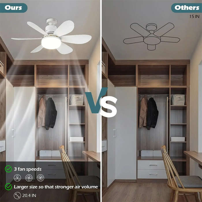 White - Tevorex 40W Ceiling Fan LED Light E27 Bulb Base with Remote Control for Dimming, 85-265V Wid