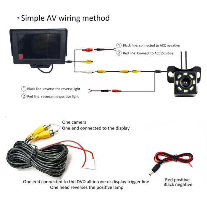 Black - 4.3-inch Car LCD Monitor High-Resolution Display Auto-Switching AV Input for Car Screen
