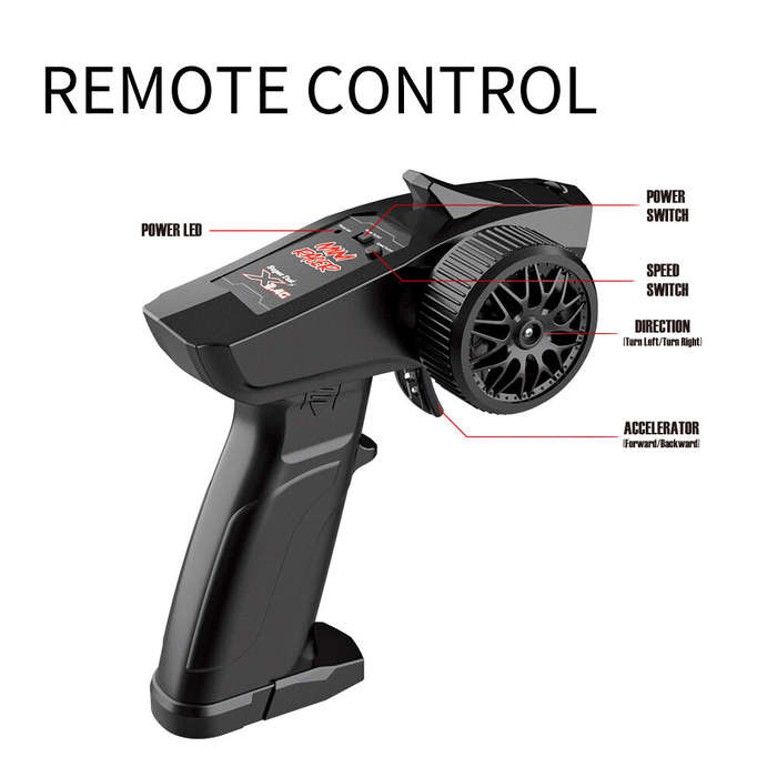 Red - SMRC S901 1/30 2.4G RWD Mini RC Car Drift High Speed Off-Road Truck Vehicles Models Kids Child