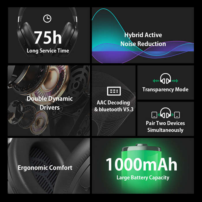 Black - BlitzWolf BW-HP5 Lite bluetooth Headset ANC Headphone Dual Active Noise Canceling Dual Drive