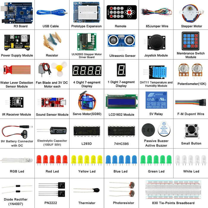 DIY Kit - RFID Upgrade Kit Super Starter Kit UNOR3 Improved Development Board DIY Kit for Programmin