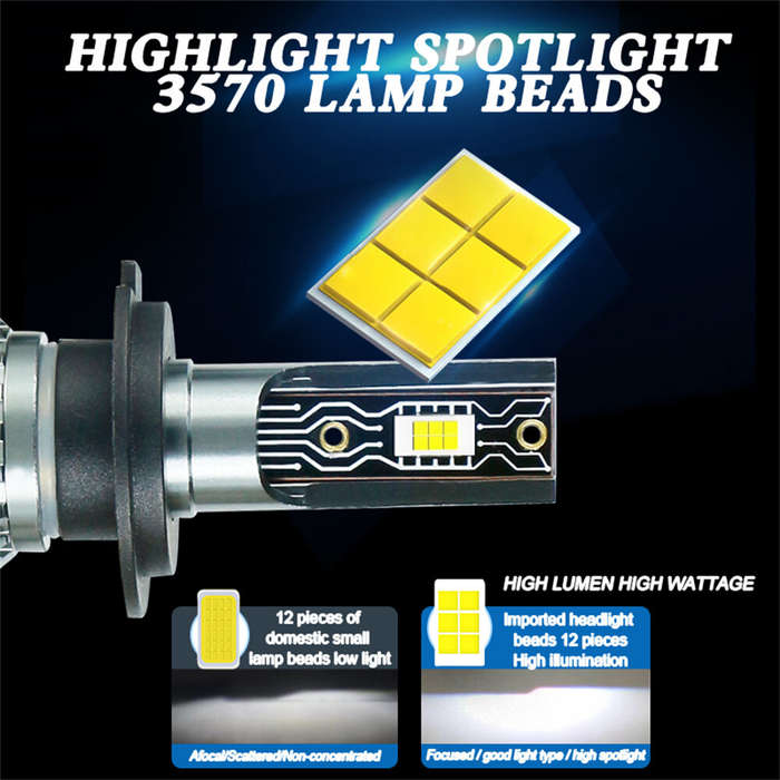 H4 - WEKEOLF Car LED Headlight H4/H7/H11/9005/9006 IP68 Waterproof High Brightness 360 Adjustable Ca