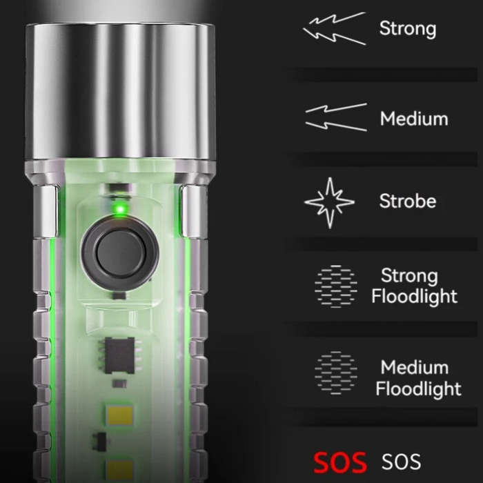#01 - Smiling Shark SD-1221 Mini Flashlight LED Rechargeable Torchlight, Portable Torch with High Lu