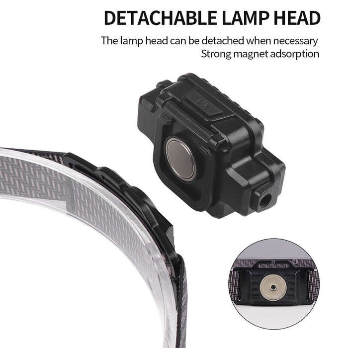 Black - LED+XPE Strong Light Magnetic Headlamp Type-C Rechargeable LED Head Flashlight Outdoors Camp