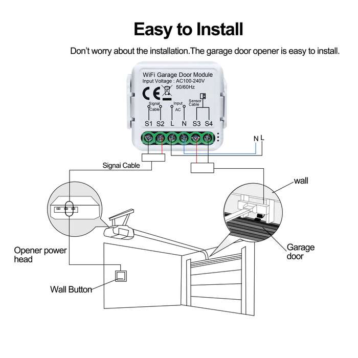 Tuya Smart WiFi Garage Door Sensors Opener Controller 100V-240V Voice Remote Control Switch support