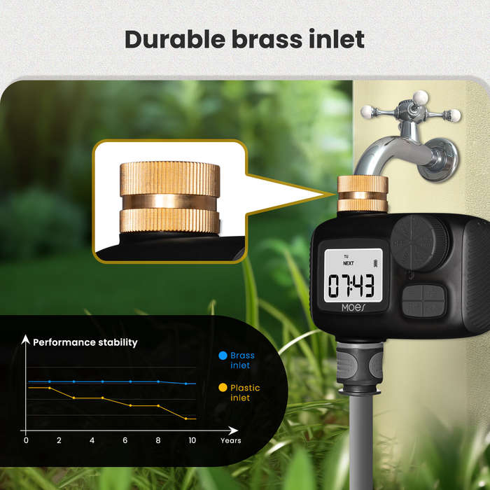 NPT - MOES 1-Outlet Water Timer IP55 Waterproof Brass Inlet Rotary Knob Button Control With LCD Disp