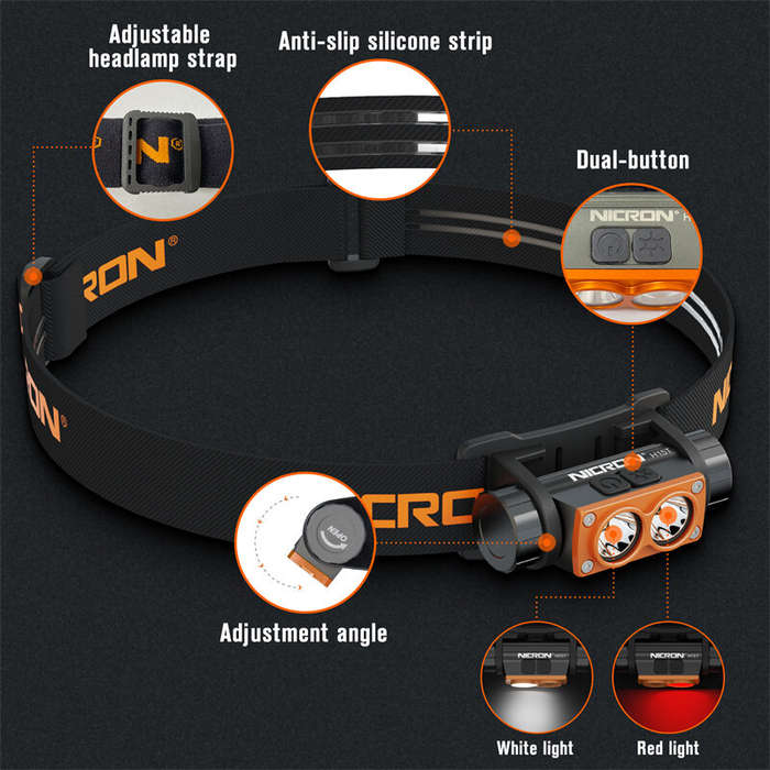 Black+Orange - NICRON H15T 500LM High Brightness Headlamp Spot/Flood Double-Swich LED Flashlight LED