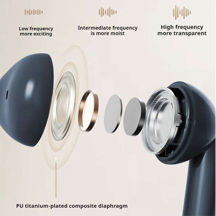 White - EDIFIER TO-U3 Plus TWS Earbuds Wireless bluetooth Earphone OLED Digital Display 13mm Composi