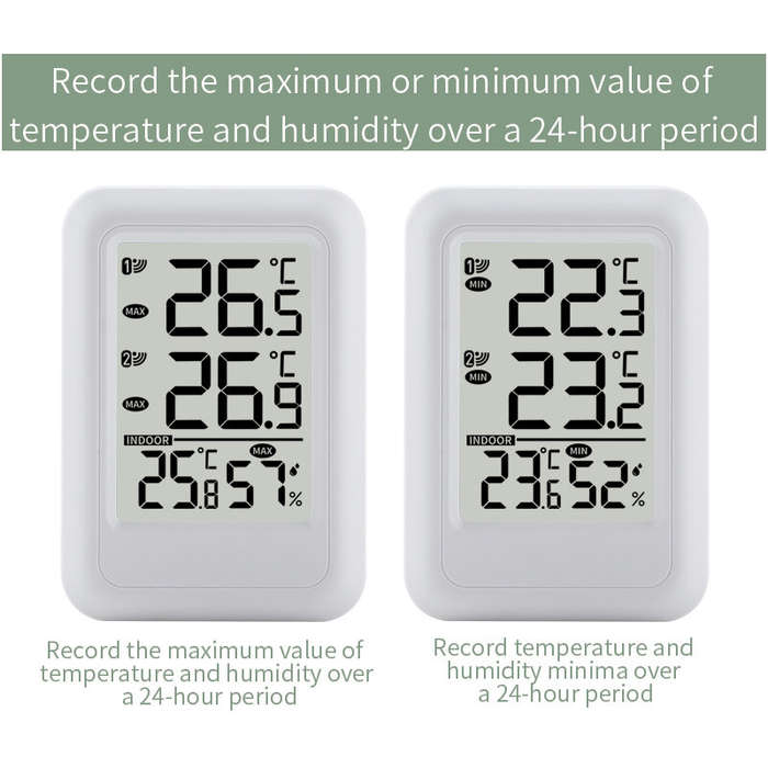 TS-FT0402 1-to-2 Indoor Outdoor Temperature and Humidity Meter Wireless Digital Hygrometer Thermomet