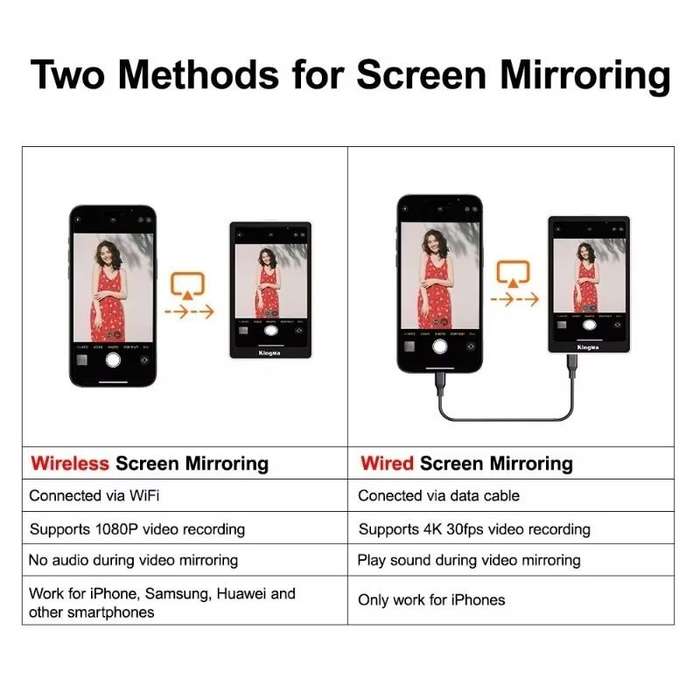 Pink - Kingma VL-PH02 Max Selfie Stick Magnetic Selfie Live Streaming Vlog Display Screen Photo for