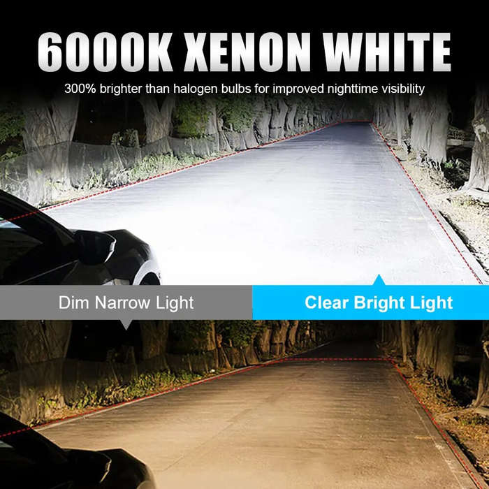 2 X Non-Fan H7 12V Car LED Headlight Bulb 6000K White Light LED Bulbs 1:1 Mini Headlight 18000LM CSP
