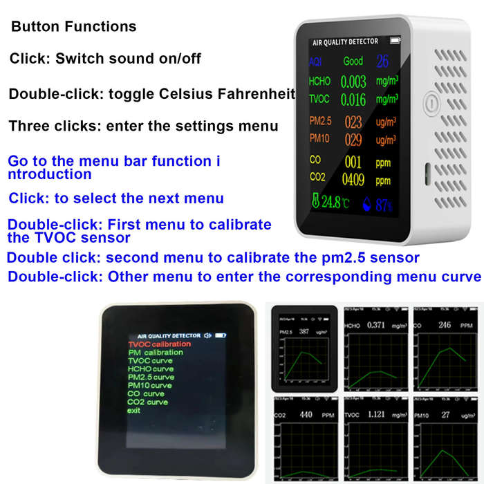 White - 12-in-1 Air Quality Monitor Tuya wifi HCHO CO Formaldehyde Portable Carbon Dioxide Detector