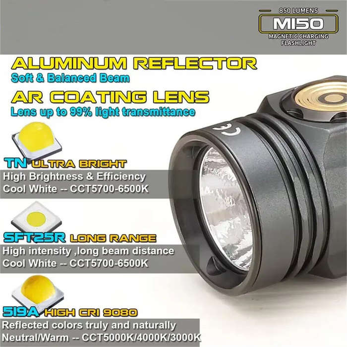 Grey - SKILHUNT M150 V4 850 Lumens EDC Compact Flashlight 5000K High CRI Rechargeable Mini LED Torch