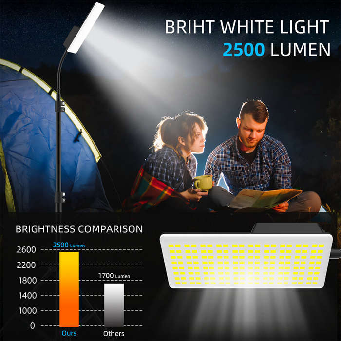 Black - 160*LEDs 2500LM 1.8m Height Adjustable Tripod Camping Light USB Power Stand Lantern Work Lig