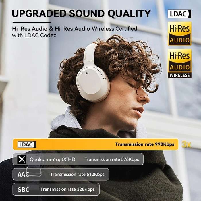 Edifier W820NB Plus ANC Headset bluetooth Headphone Active Noise Cancelling Dual Hi-Res Audio LADC C
