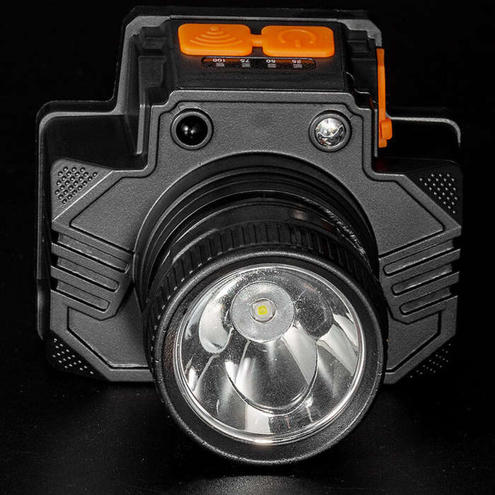 H05B - Outdoor Lighting Gesture Sensing Headlamp Rechargeable High Brightness Long Battery Life Outd