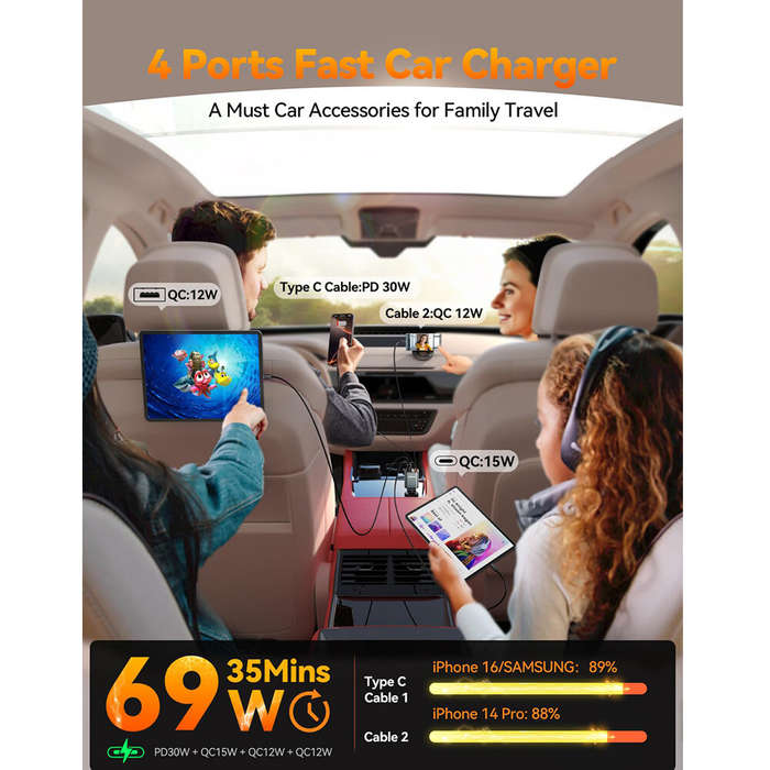 Black - 4 in 1 Retractable Car Charger Adapter 69W 180 Rotatable Car Charger USB C Fast Charging for
