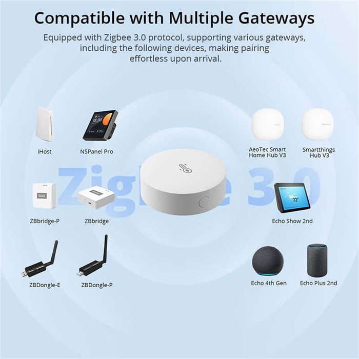 Sonoff SNZB-02P Zigbee 3.0 Temperature and Humidity Sensor High Precision Swiss Sensor Custom Alerts
