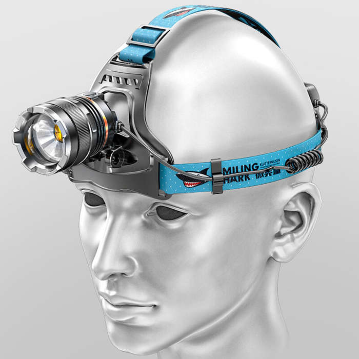 Warm White - Smiling Shark Ultra Bright Motion Sensor USB Rechargeable LED Headlamp High Lumens for