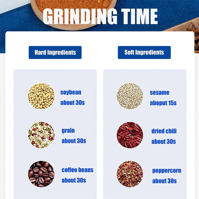 EU Plug - Electric Coffee Grinder 50g~200g Bean Grain Grinding Bean Particle Mill Household Electric
