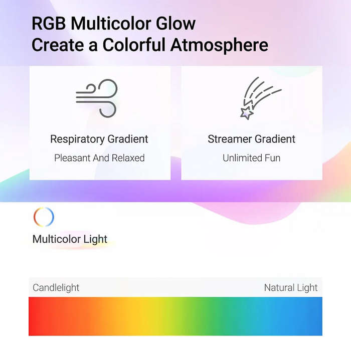 White - Yeelight LED Atmosphere Table Lamp Atmosphere Desk Lamp Multi-Color RGB Desktop Type-C Recha