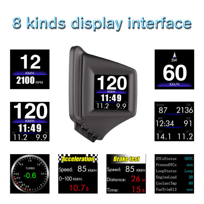 Head-Up Display OBD2+GPS On-board Computer HUD Car tachometer Turbo Oil Pressure Water Temp GPS Spee