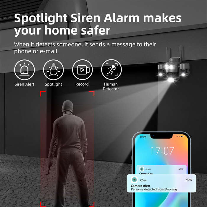 EU Plug - Guudgo 3MP 5X Zoom Triple Lens Security Camera Outdoor Wireless 360 View WiFi Cloud Storag