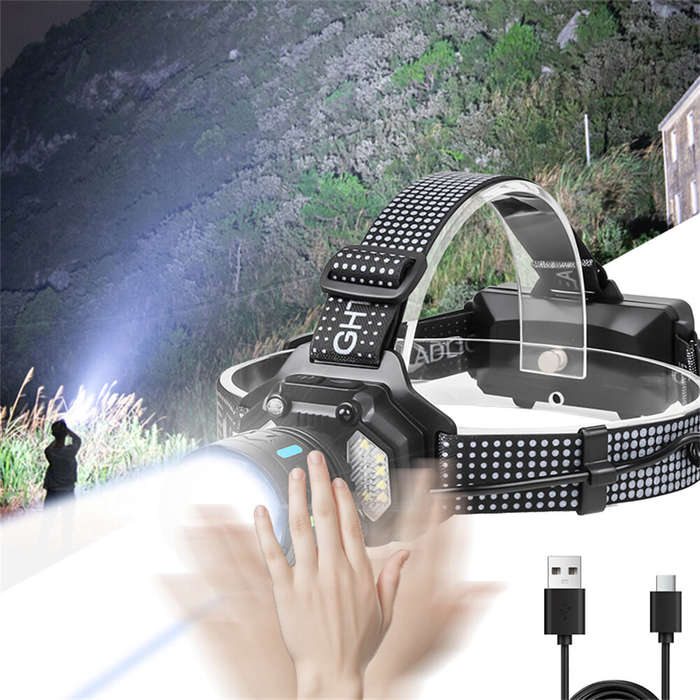 White+blue - IPRee Dual Light Source Zoomable LED Headlamp with Sensing Switch Long-Range Strong Lig