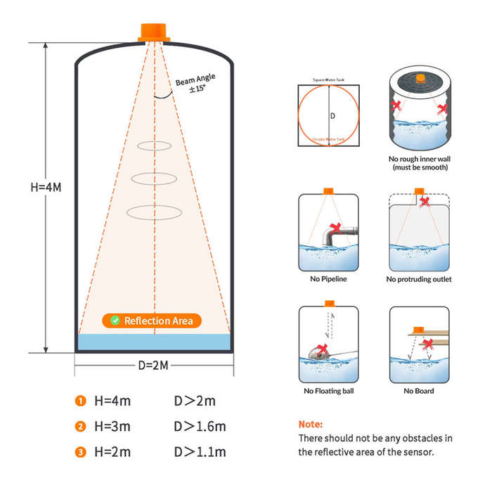 EU Plug - ME201R Ultrasonic Level Sensor Water Tank Monitor 0.1m-4m Measuring Range LCD Temperature