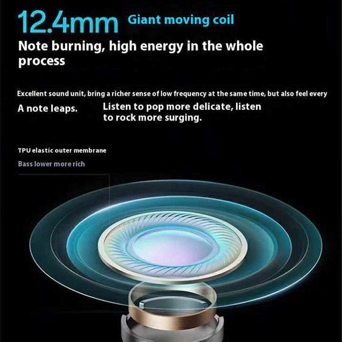 Cyan - OnePlus Buds Ace2 TWS bluetooth 5.4 Headset Wireless ANC Earphone 12.4mm Large Moving Coil De