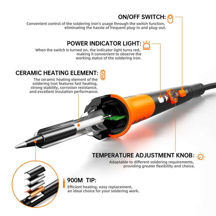 US Plug - 12Pcs Soldering Iron Premium Kit 60W Soldering Gun with Ceramic Heater Adjustable Temperat