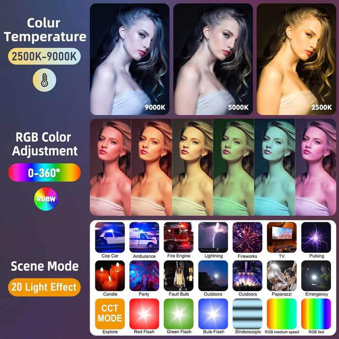 ST-120 RGB LED Video Light Full Color Output Camera Lamp Dimmable 2500K-9000K Bi-Color Panel Light f