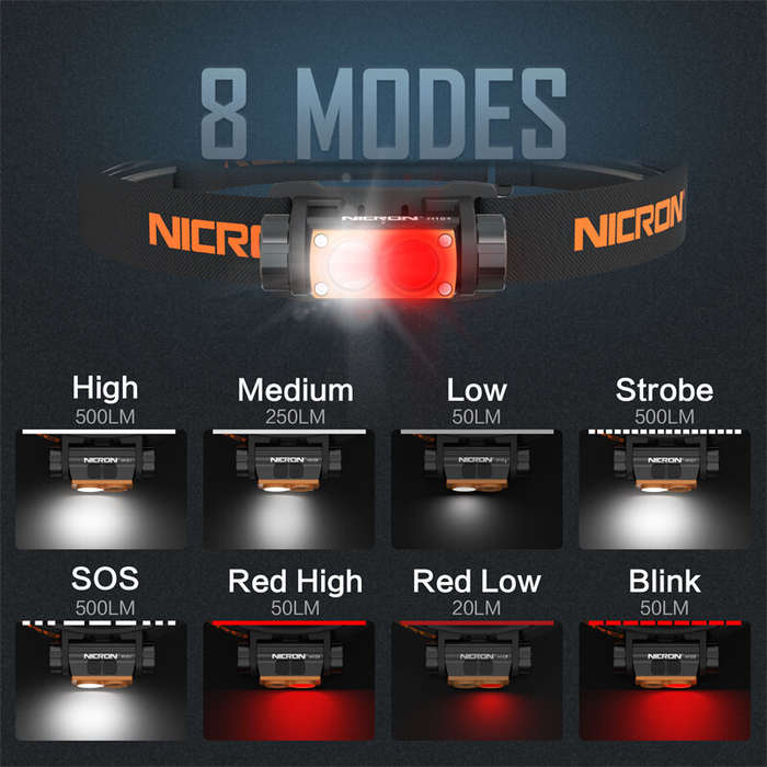 Black+Orange - NICRON H15T 500LM High Brightness Headlamp Spot/Flood Double-Swich LED Flashlight LED