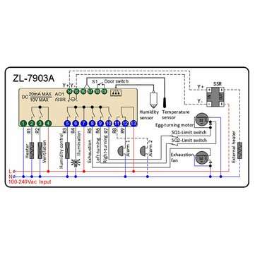 ZL-7903A Multifunctional Automatic Temperature and Humidity Incubator Controller XM-18 100-240V AC w