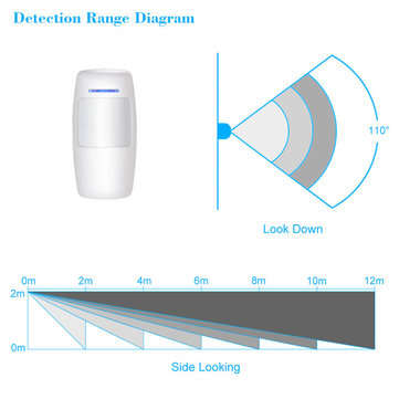 433MHZ Wireless PIR Sensor Motion Alarm Sensor Low Power LED Reminder Infrared Detector Work with Sm