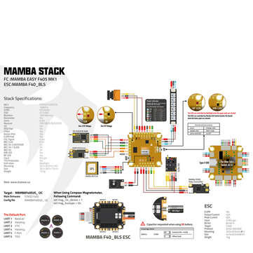 30.5x30.5mm MAMBA Stack Easy F405 MK1 Flight Controller F40_BLS 40A Blheli_S 3-6S Brushless ESC for