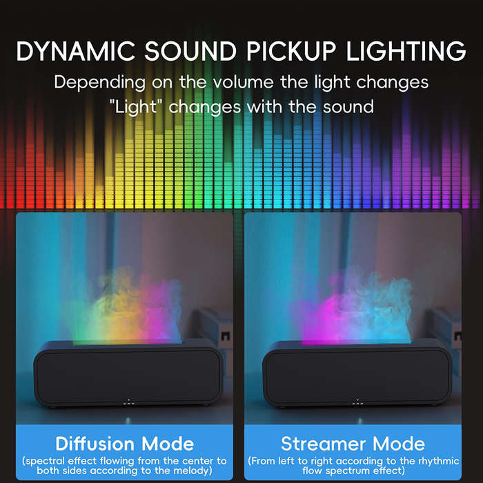 White - Tevorex 250ML Colorful Flame Aromatherapy Diffuser Dynamic Fire Flame Cool Mist Humidifier w
