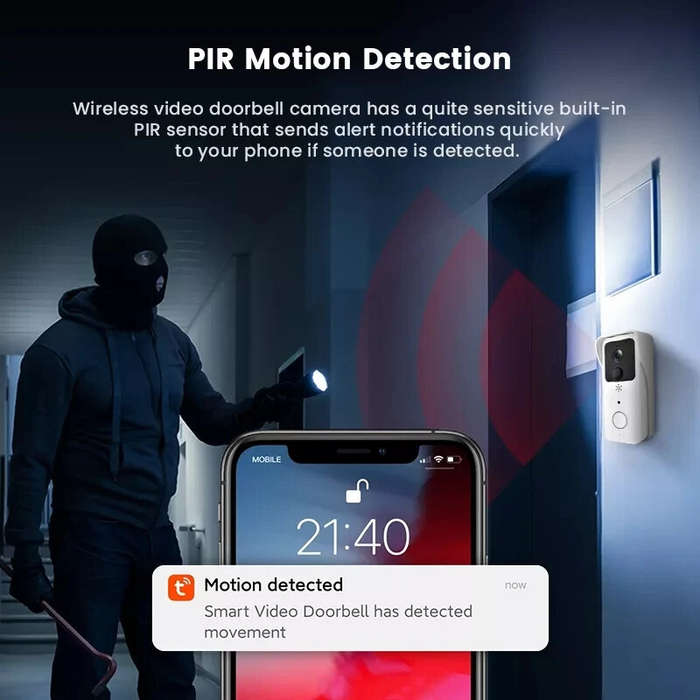 EU Plug - Guudgo 5G 2.4G WiFi Video Doorbell 1080P Tuya Outdoors Wireless Intercom Human Detection W