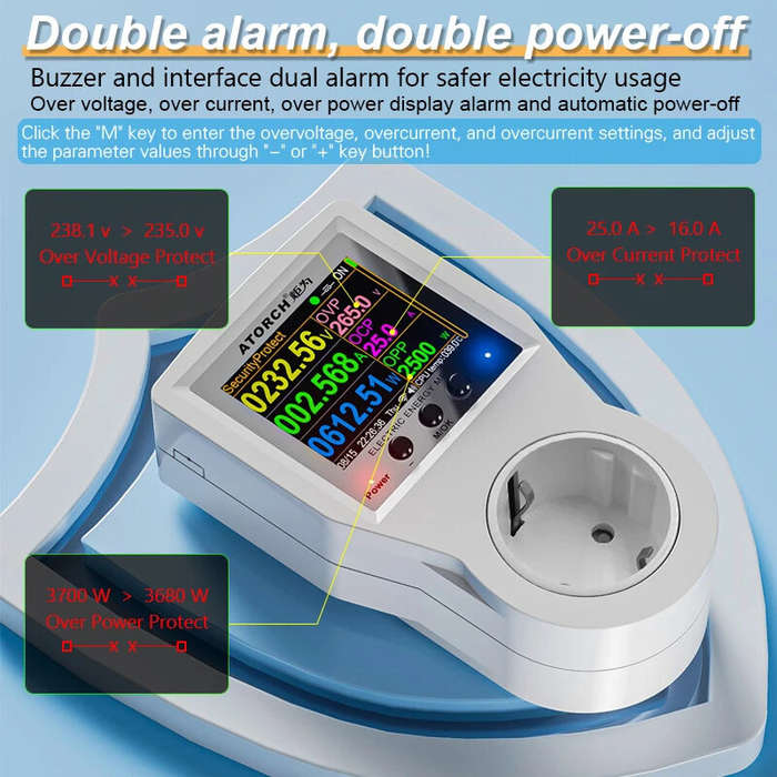 EU Plug - ATORCH S1BWP WiFi Smart Metering Socket AC85-265V 16A Power Monitor Tuya App Remote Contro