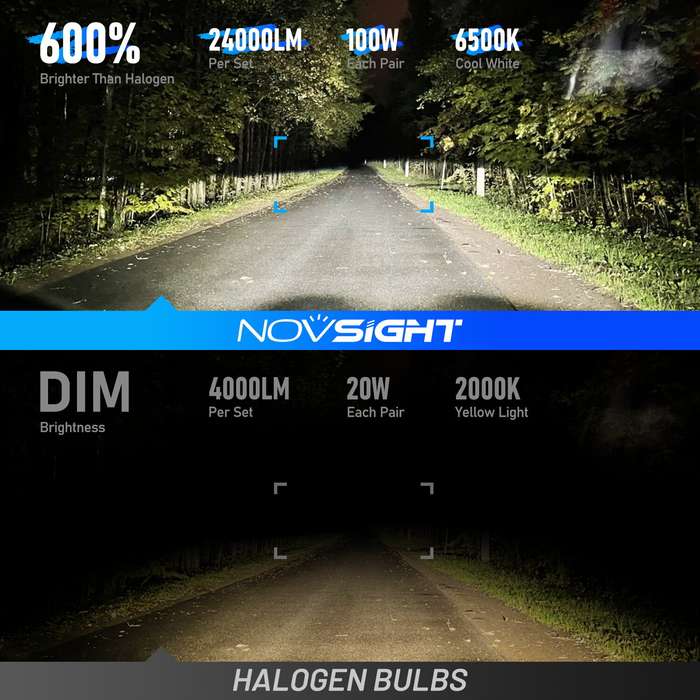 H4 - NOVSIGHT A500-N99 Series 2PCS 24000LM LED Car Headlights IP68 Waterproof 100W 6500K Car LED Hea