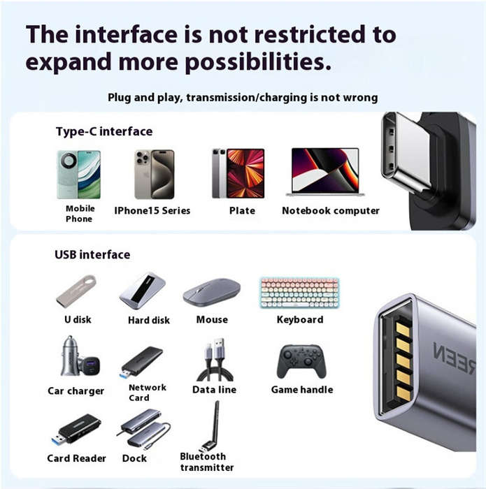 Black - UGreen US306 Type-C Male to USB2.0 Female OTG Adapter Converter for iPhone for Xiaomi for Sa