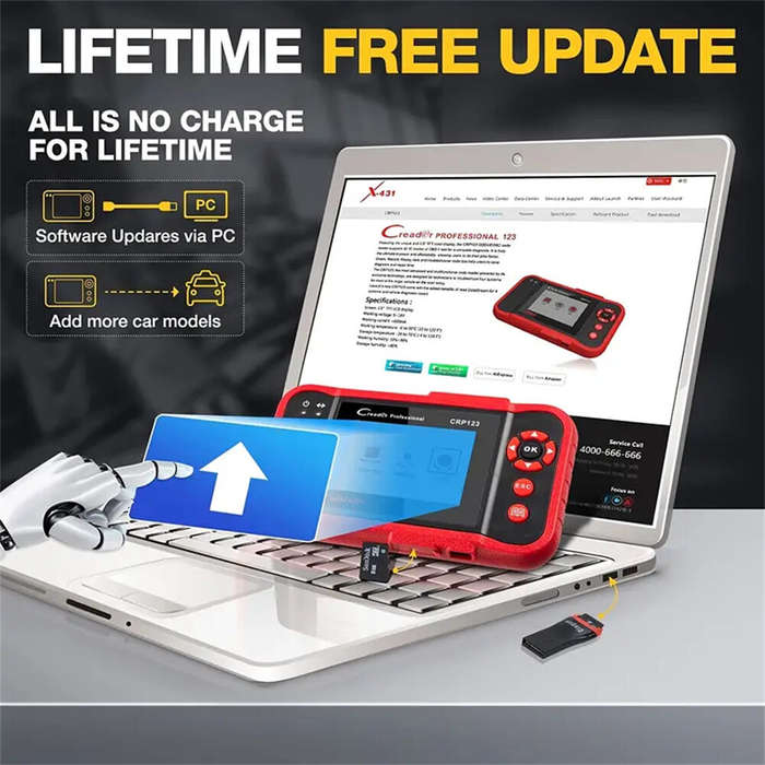 LAUNCH OBD2 Scanner CRP123 Elite Model Engine/ABS/SRS/Transmission Diagnostic Scan Tool SRS Airbag C