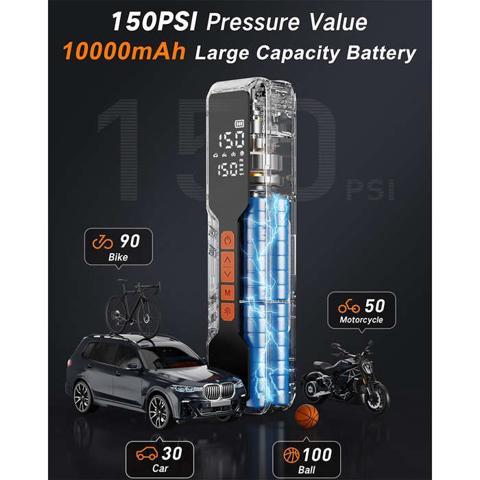 Black - Portable Air Compressor 150PSI Rechargeable 10000mAh Tire Inflator Fast Inflation 5 Modes Di