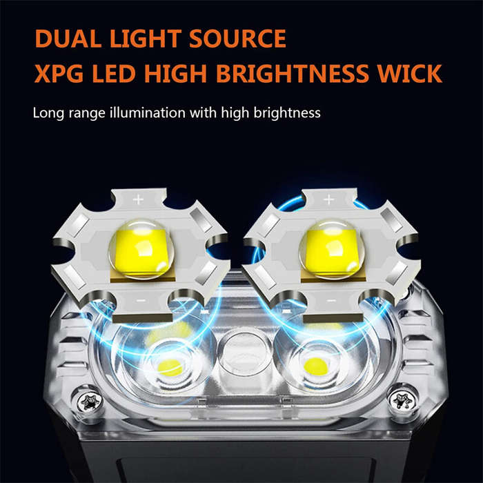 White+UV LED - 90 Rotatable Dual Light Source Mini LED Flashlight with UV Light COB Sidelight Fluore