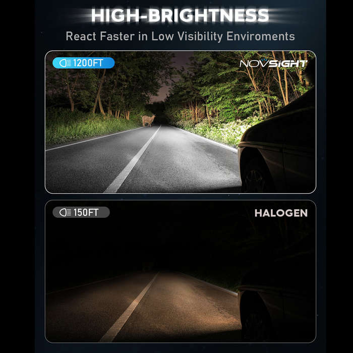 9005 - NOVSIGHT A500-N63 2PCS 6500K Car LED Headlight Bulbs 20000LM/Pair Cool White IP68 Waterproof