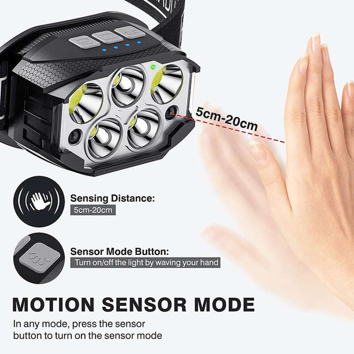 1pcs - 1200LM Super Bright Motion Sensor Headlamp Outdoor Waterproof Head Flashlight USB Charging He