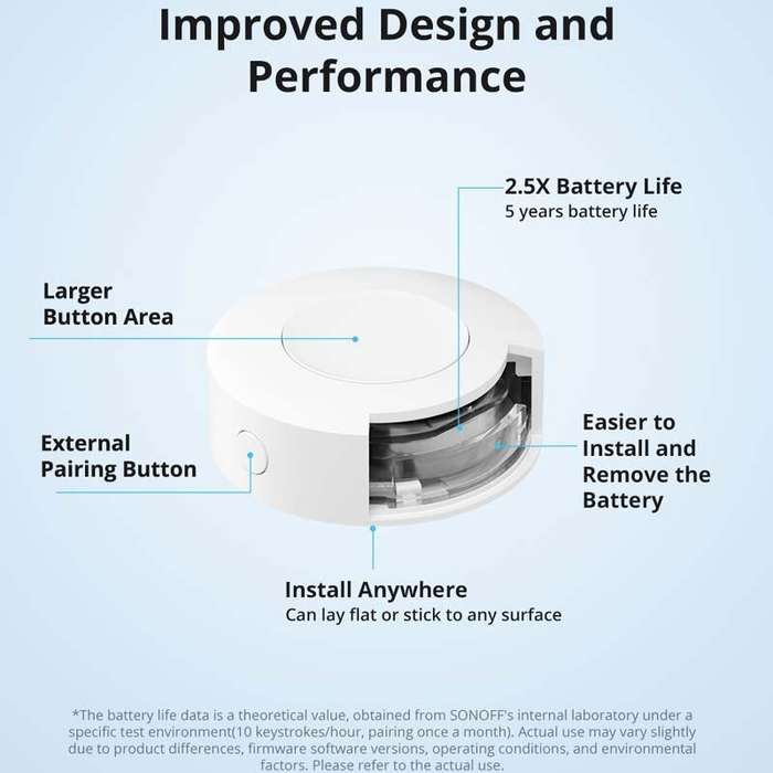 SONOFF SNZB-01P Zigbee3.0 Wireless Smart Switch Custom Button Action Two-way Control Smart Scene Con