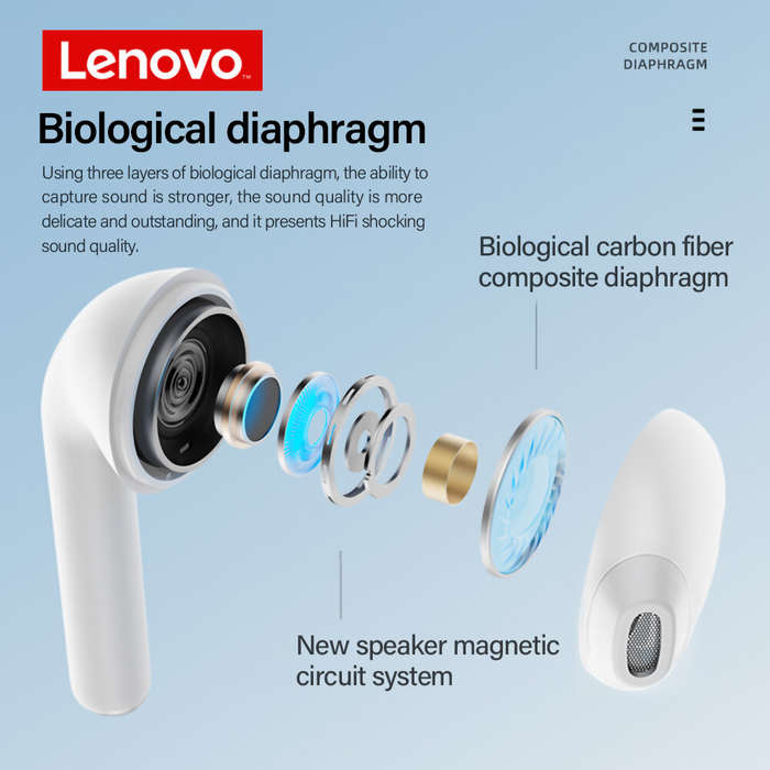Lenovo LivePods LP50 TWS bluetooth 5.0 Earphone 13mm Dynamic HiFi Stereo Noise Reduction Touch Contr