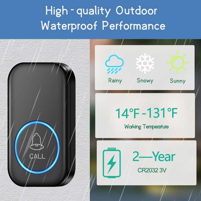 EU Plug - Wireless Doorbell IP44 Waterproof Smart Home Welcome Door Bell 300M Range 60 Ringtones 5-l
